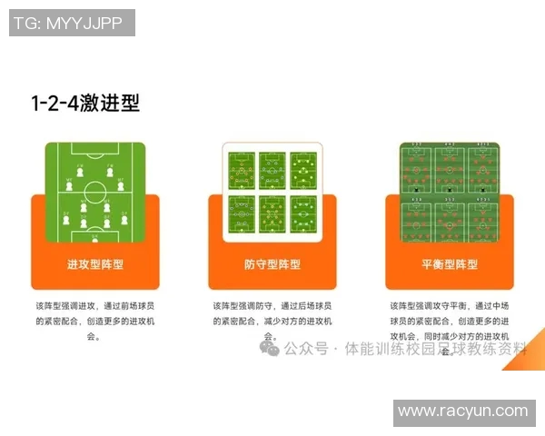 深圳足球队的战术节奏分析与未来发展展望 深圳足球队的战术节奏分析与未来发展展望