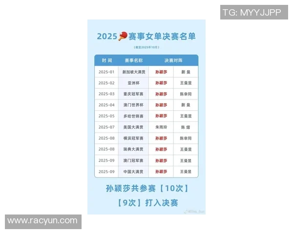 北京乒乓球队在杯赛中的状态分析与表现评估