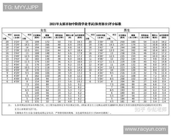 杭州排球队与广州排球队耐力较量赛后分析与反思